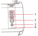 Panel Operator