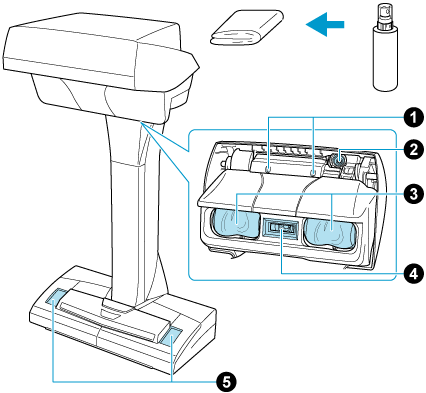 Membersihkan ScanSnap