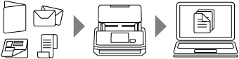 Pemindaian manual (Amplop, dll.)
